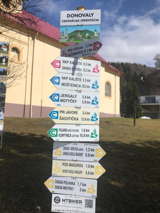 Apartman Horec A32 Donovaly Eksteriør bilde